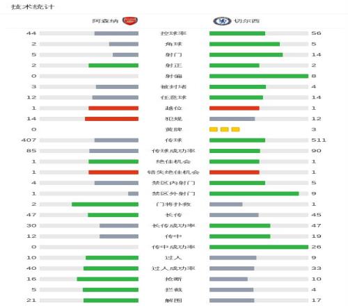 意甲焦点战,吉鲁双响助,米兰,澳客,okooo澳客网官网,okooo