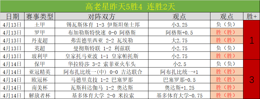 Afeela,索尼联袂本,开创全球首,澳客,okooo澳客网官网,okooo