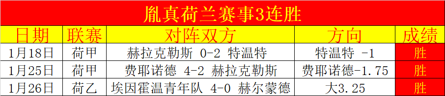 韩佳奇扑球,犯规引争议,奥纳纳类似,澳客,okooo澳客网官网,okooo