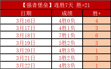 大乐透期号,专家推荐,质合分析前,澳客,okooo澳客网官网,okooo