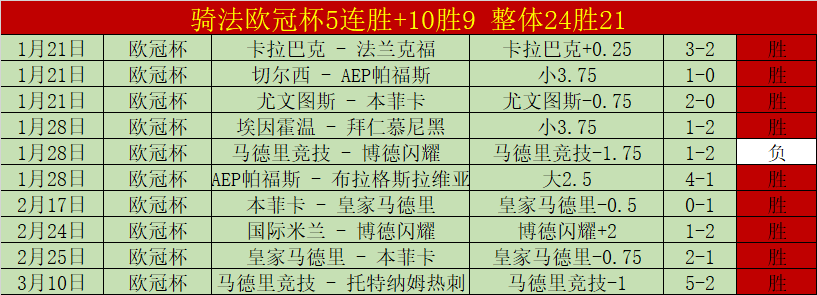 澳客体育,官网,资讯,澳客,okooo澳客网官网,okooo