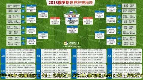 麦克罗伊奥运征程：绿茄克梦想列入生涯目标