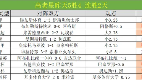 索尼联袂本田，开创全球首辆PS游戏专属汽车！Afeela 1引领智能出行未来潮流！